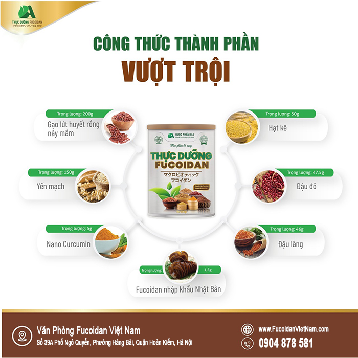 Bột thực Dưỡng Fucoidan, Hộp 500mg